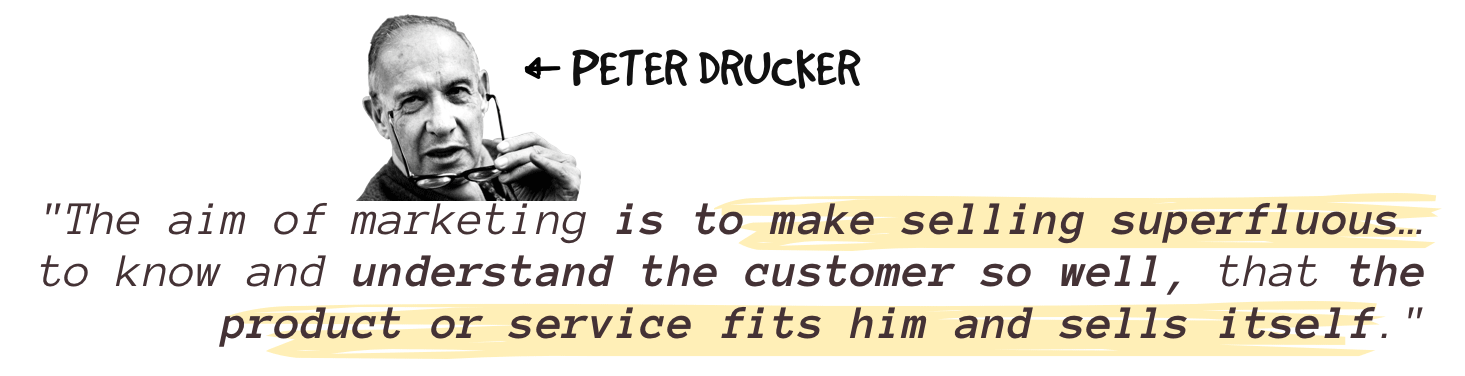 Quote from Peter Drucker